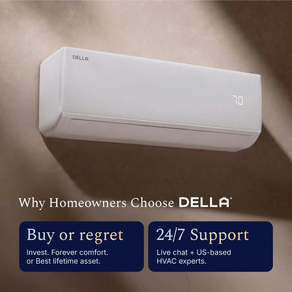 DELLA Econo Series 35000 BTU 17 SEER2 Mini Split Heat Pump AC - Up to 2500 Sq.Ft.
