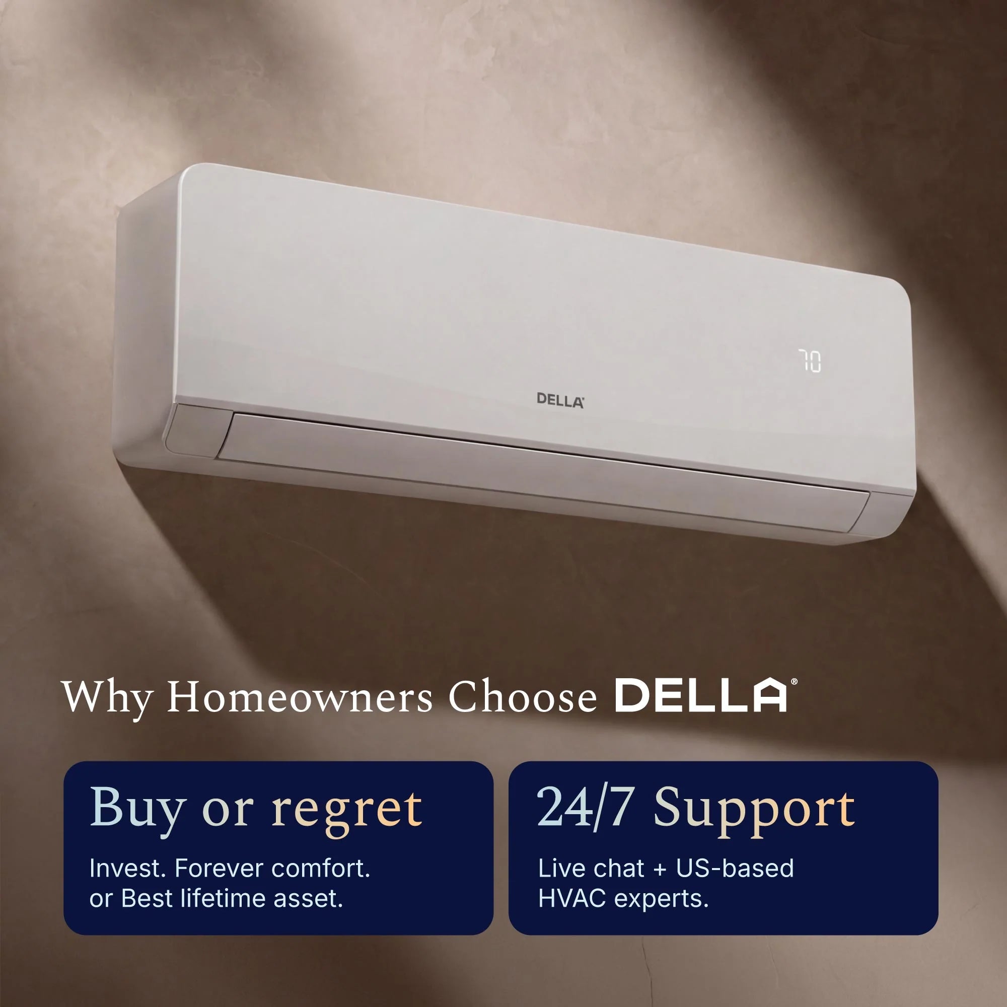 DELLA Serena Series 9000 BTU 22 SEER2 Mini-Split Heat Pump AC - Up to 400 Sq.Ft.