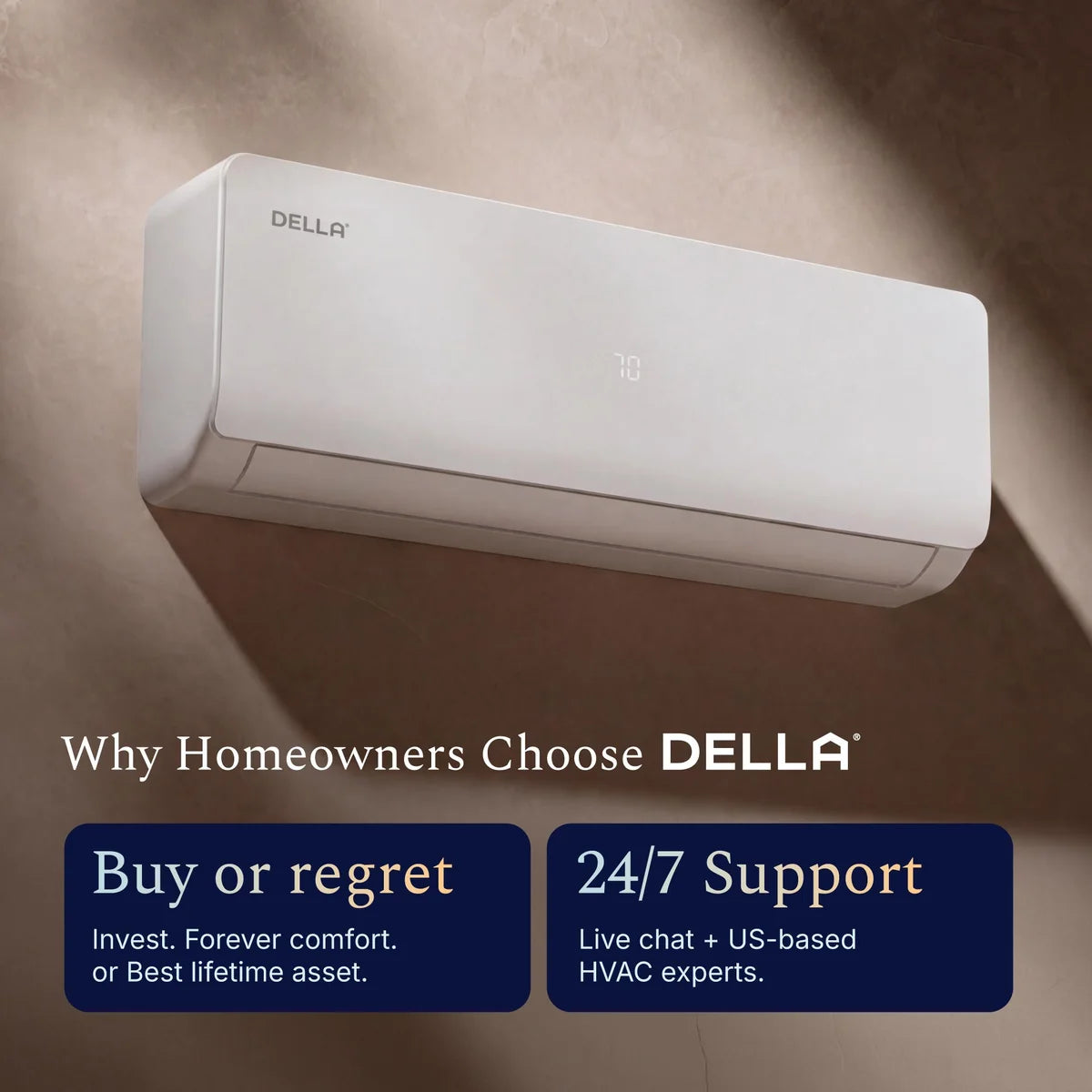 DELLA Vario Series 55000 BTU Six Zone Mini Split AC (9K+9K+9K+9K+9K+12K) - Up to 2550 Sq.Ft.