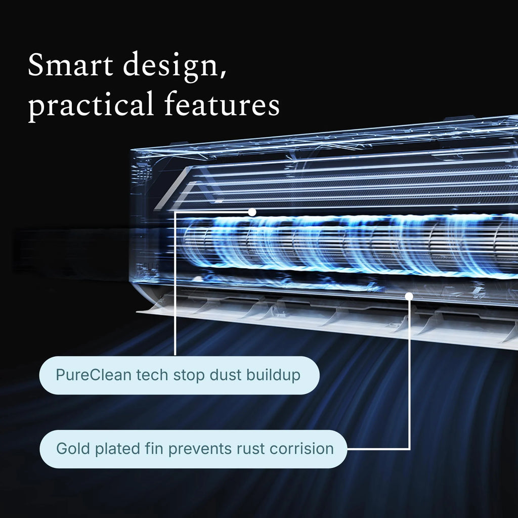 DELLA Optima Series 9000 BTU 23 SEER2 Ultra Heat Mini Split AC - Up to 400 Sq.Ft.