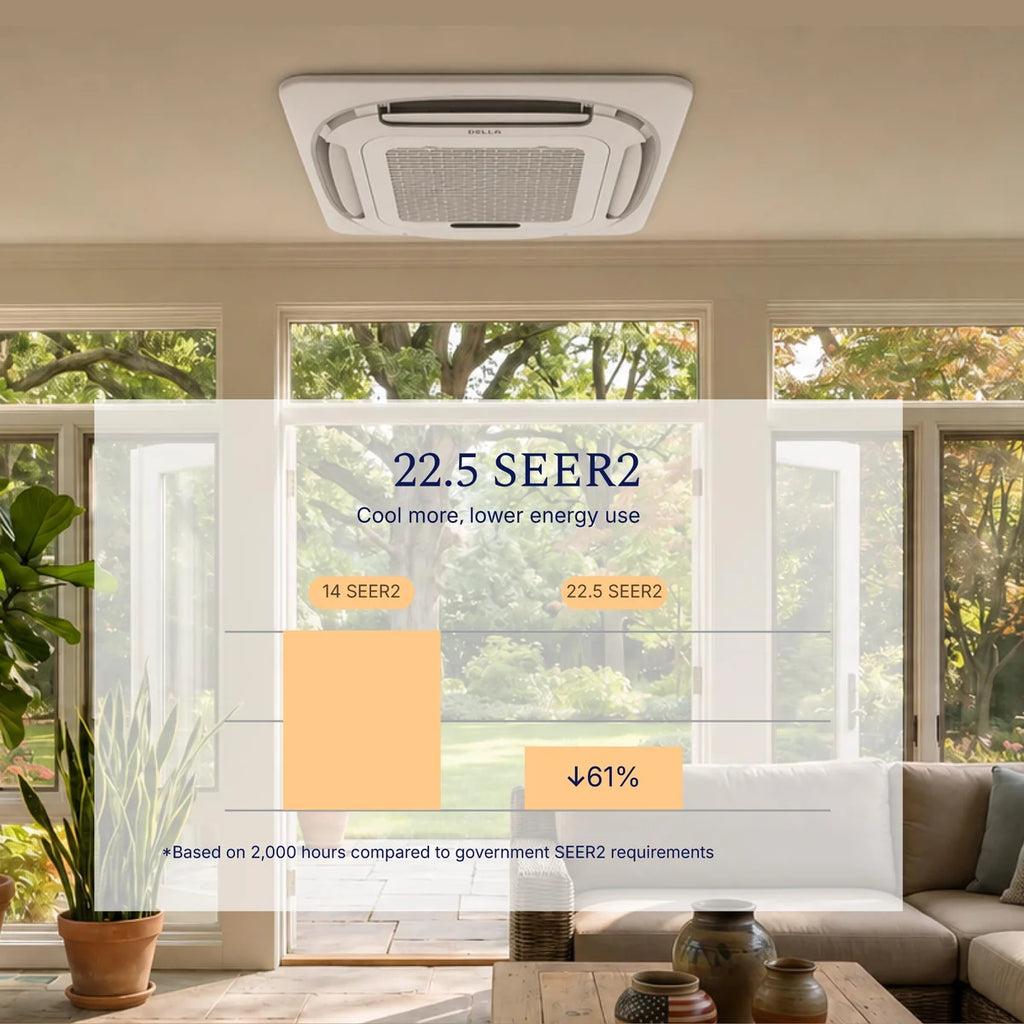 DELLA 23,000 BTU 22.5 SEER2 Ceiling Cassette Ductless Mini Split AC - Up to 1500 Sq.Ft.