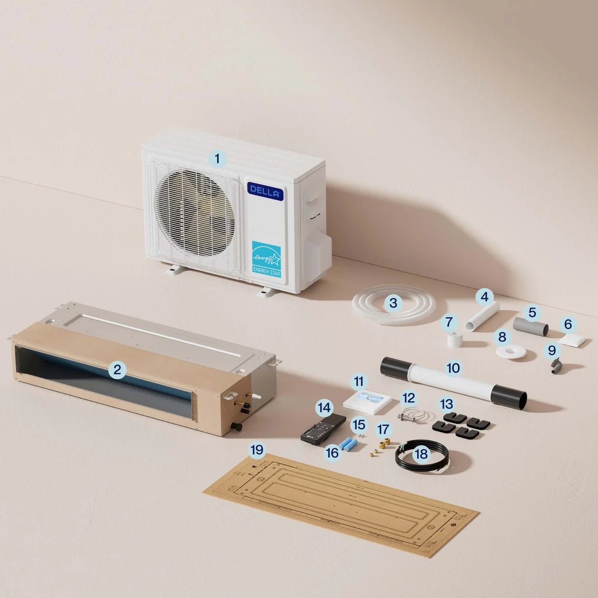 DELLA 22000 BTU 19 SEER2 Concealed Ducted Mini Split Air Conditioner