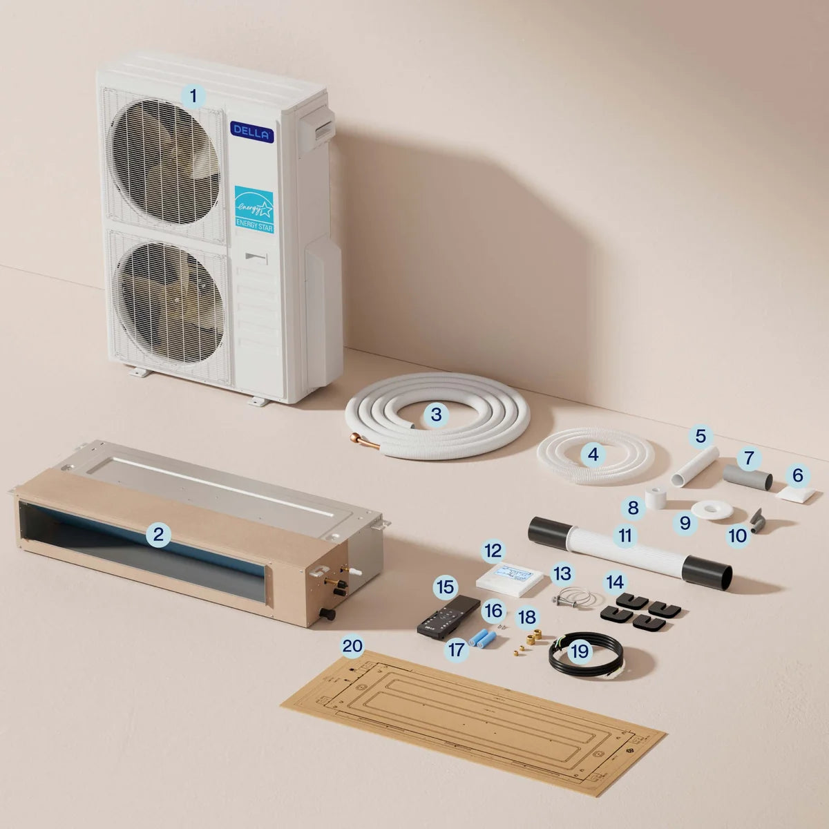 DELLA 55000 BTU Six Zone Concealed Ducted Mini Split Heat Pump AC (9.5K+9.5K+9.5K+9.5K+11K+22K)