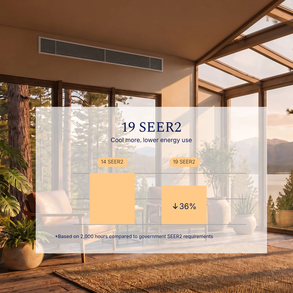 DELLA 22000 BTU 19 SEER2 Concealed Ducted Mini Split Air Conditioner