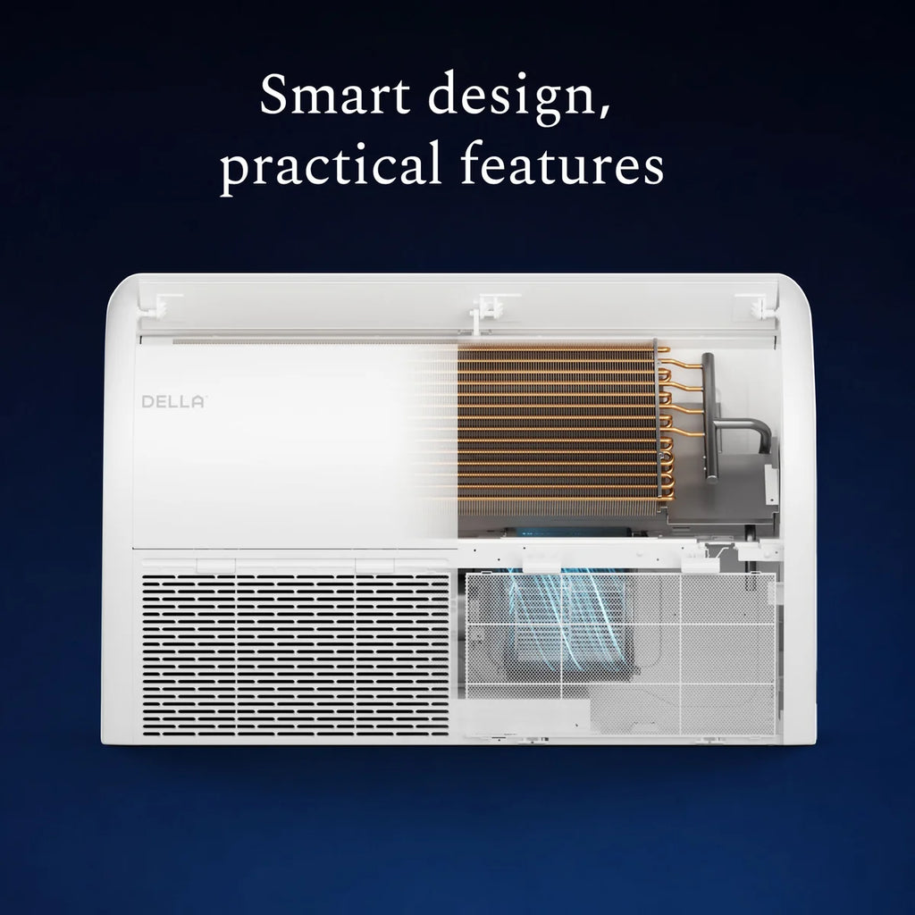 DELLA 18000 BTU 20.5 SEER2 Floor Mounted Mini Split AC - Up to 1000 Sq.Ft.