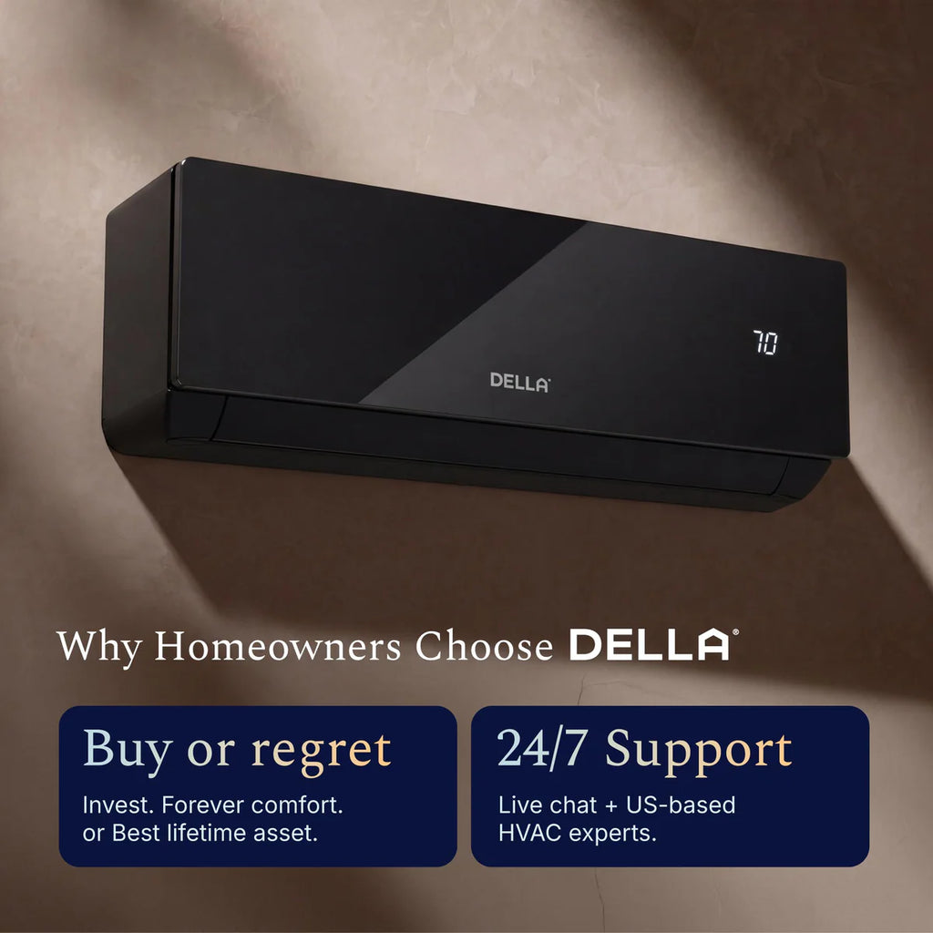 DELLA Umbra Series 9100 BTU 19 SEER2 Mini Split Heat Pump AC - Up to 400 Sq.Ft.