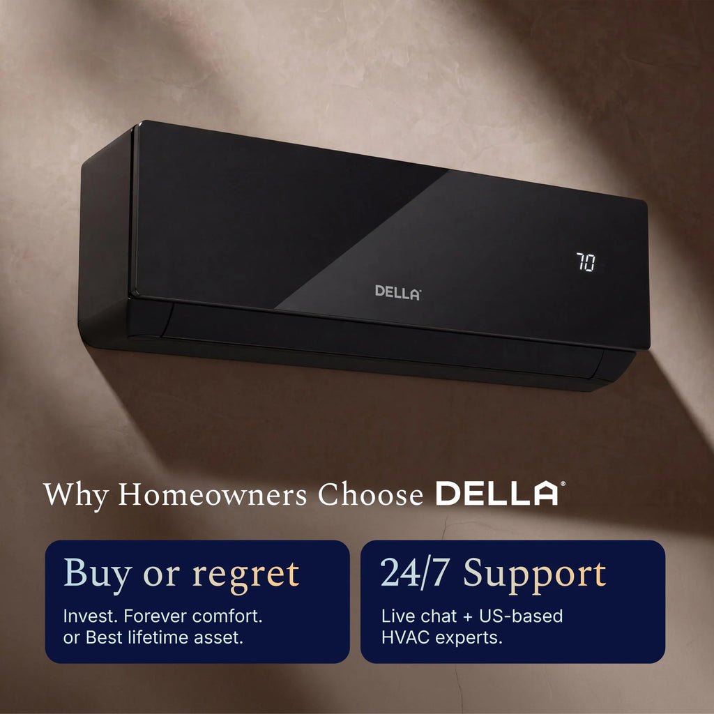 DELLA Umbra Series 12000 BTU 20 SEER2 Mini Split Heat Pump AC - 115V, Up to 550 Sq.Ft.