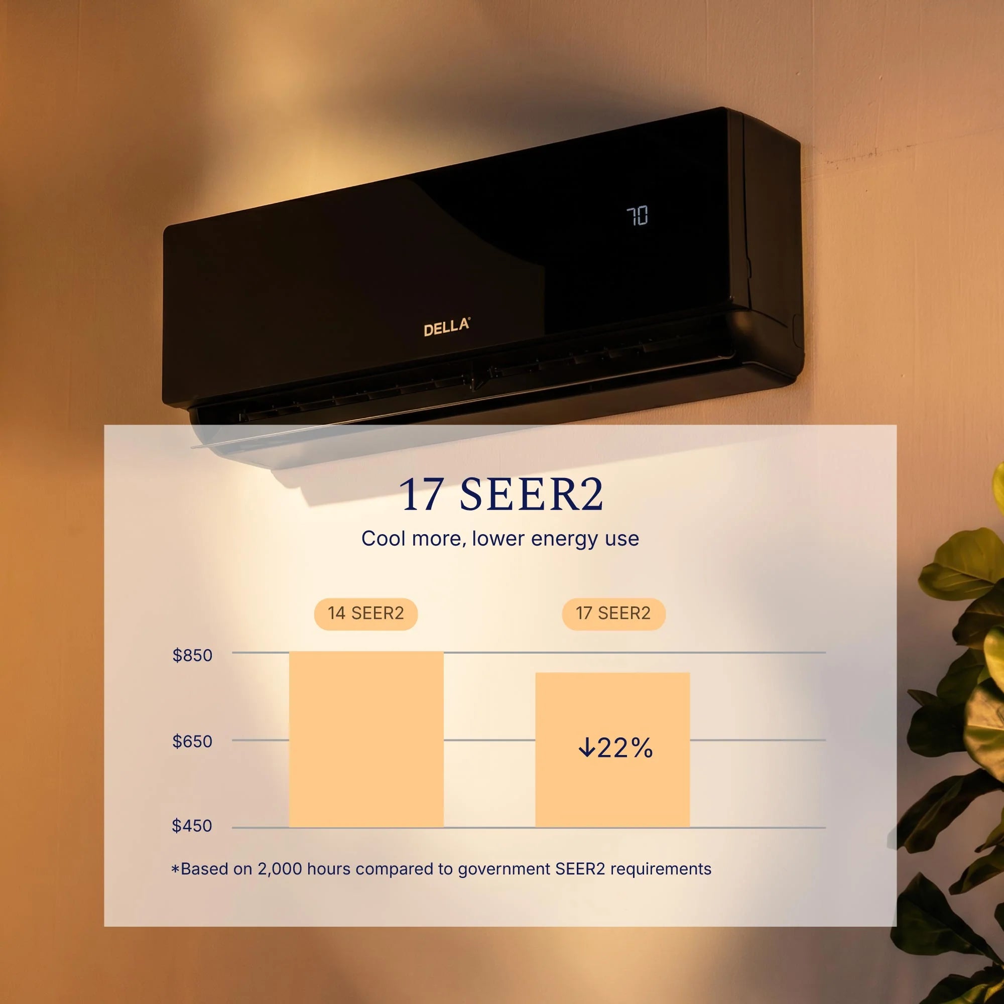 DELLA Umbra Series 12000 BTU 17 SEER2 Mini Split Heat Pump AC - Up to 550 Sq.Ft.
