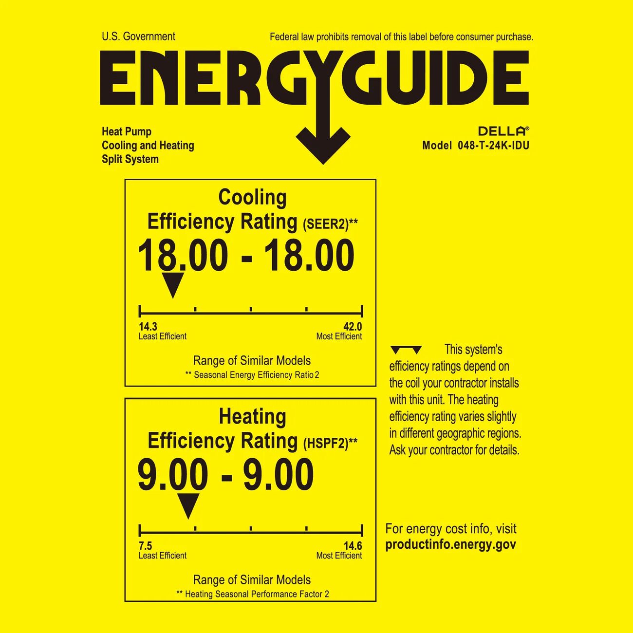 24K BTU Split System
