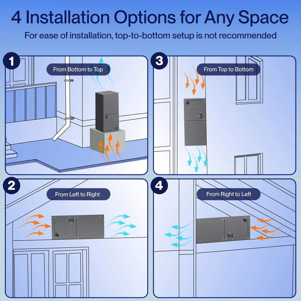 24K BTU Split System