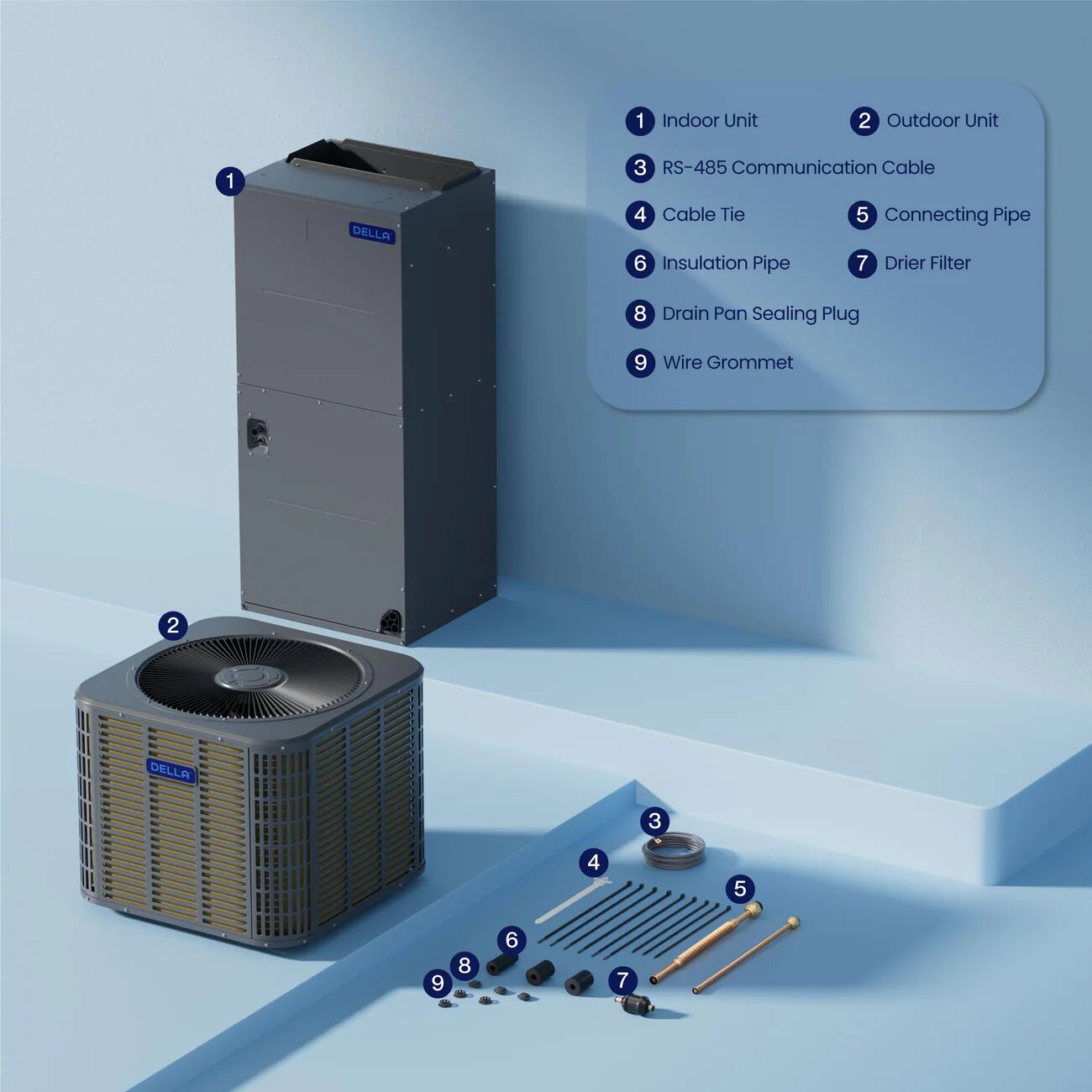 34K BTU Split System