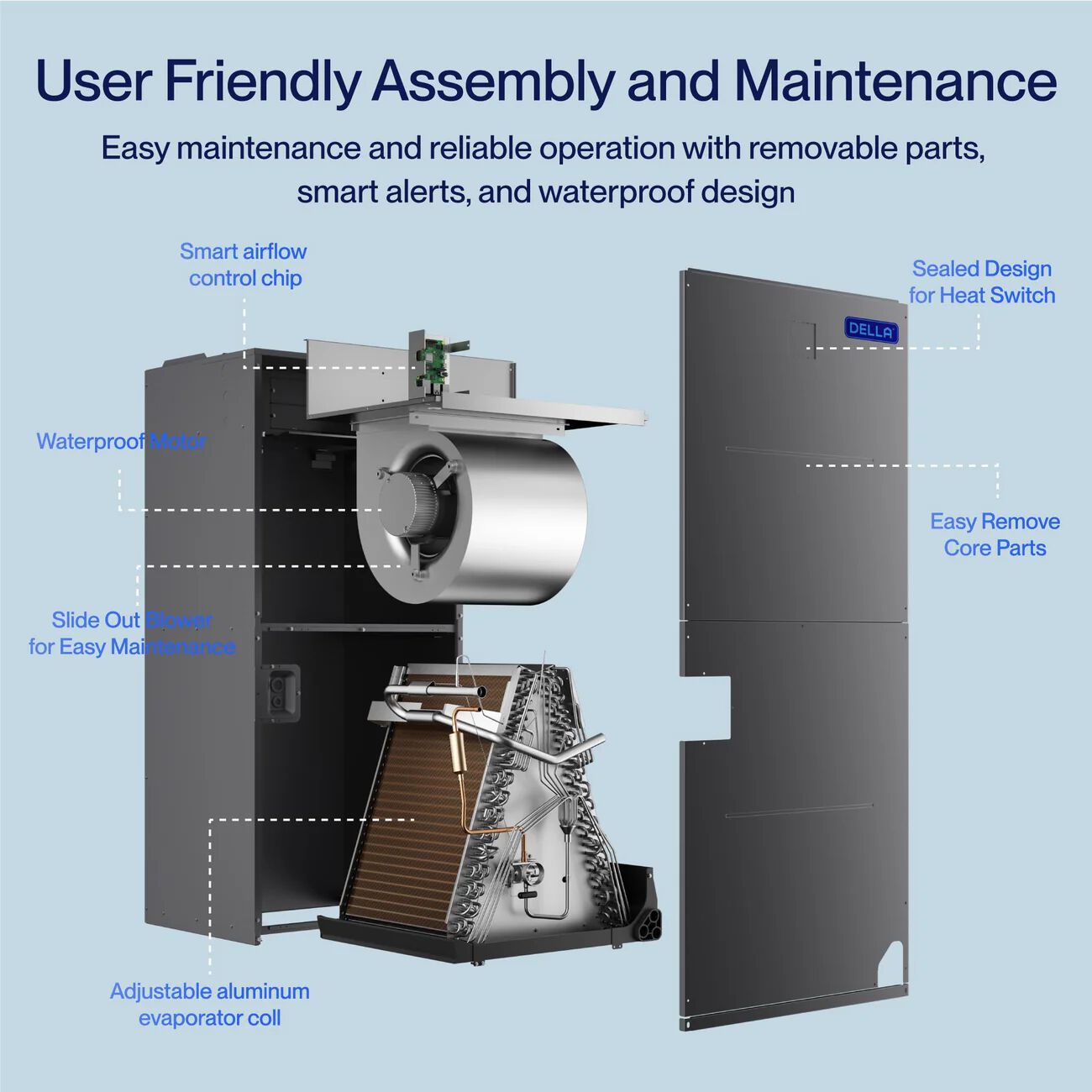 34K BTU Split System