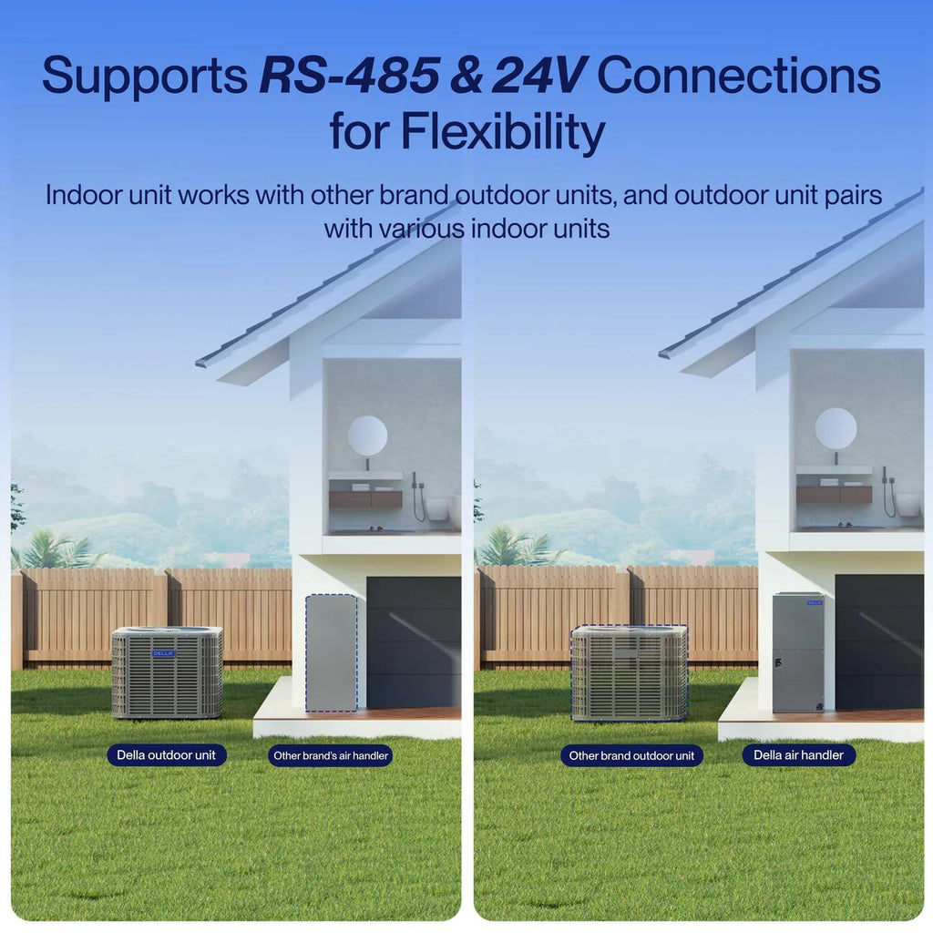 47K BTU Split System