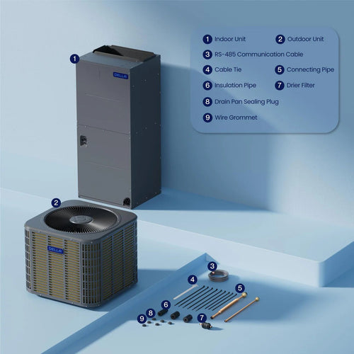 47K BTU Split System