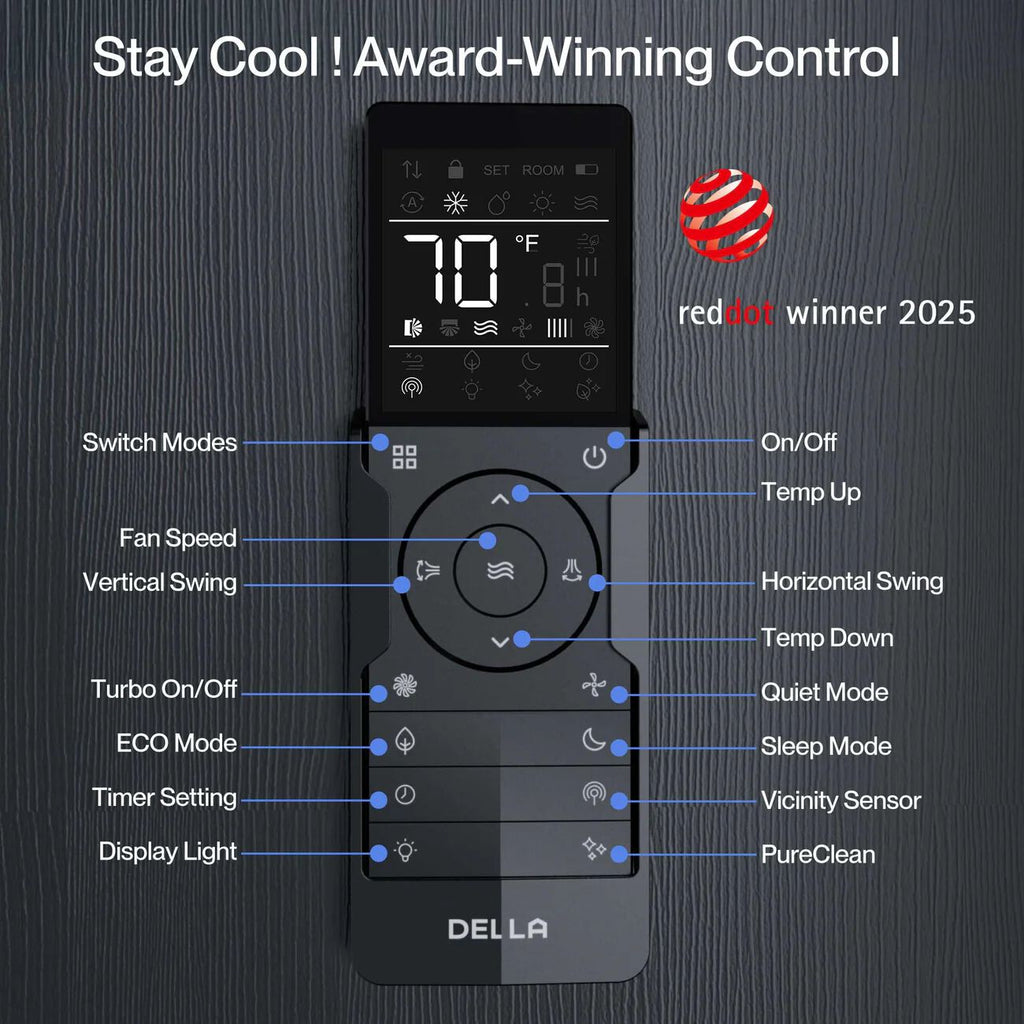 DELLA Optima Series 35,000 BTU Quad Zone Mini Split AC (9K+9K+12K+12K)