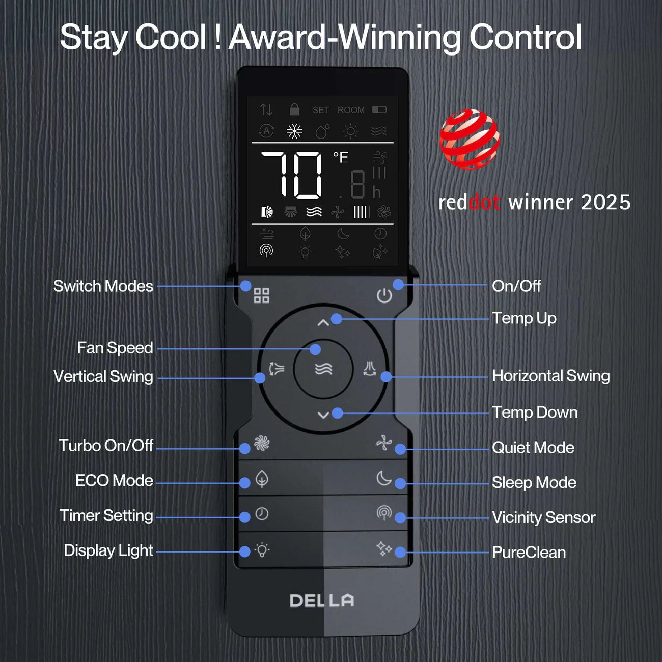 DELLA Optima Series 35,000 BTU Quad Zone Mini Split AC (9K+9K+12K+12K)