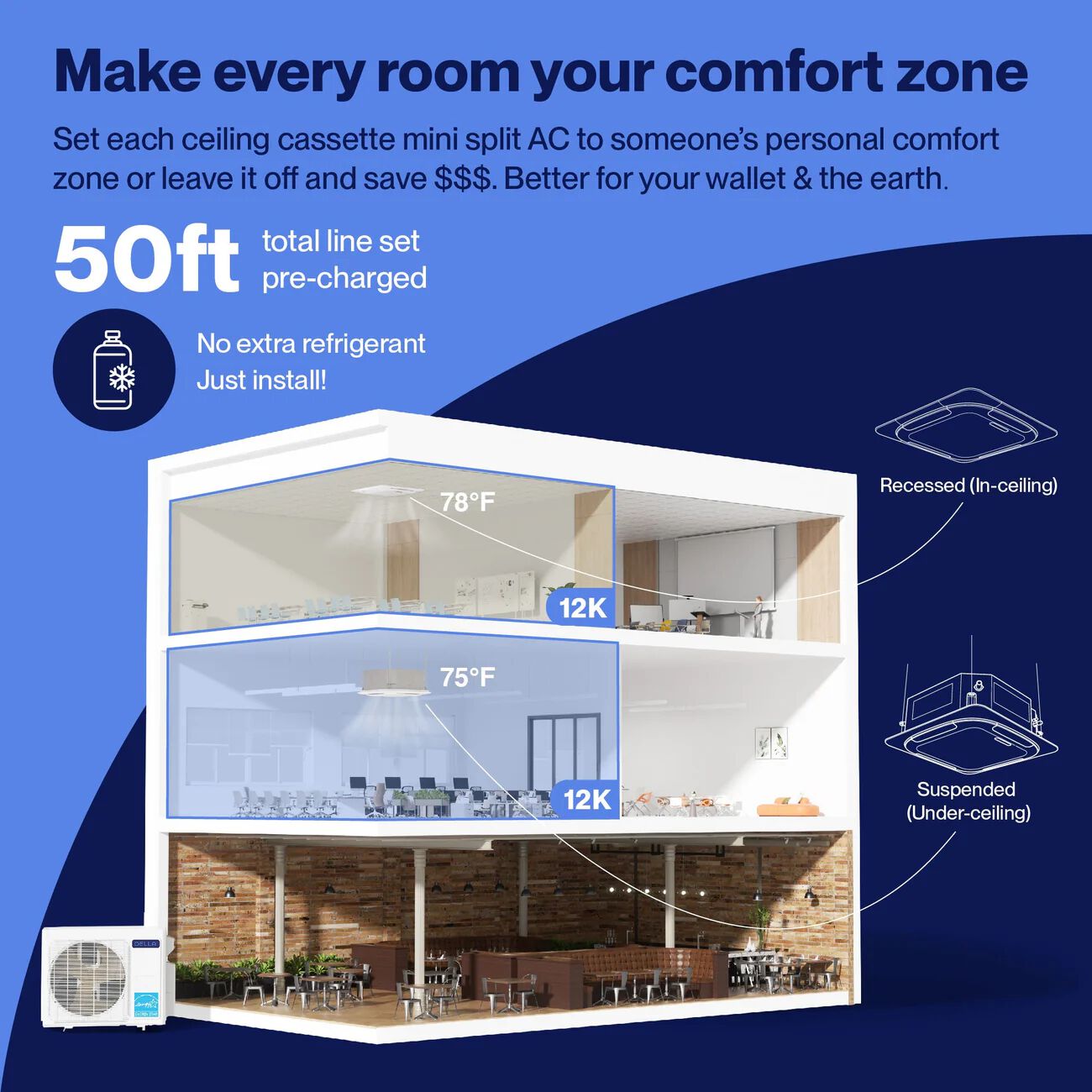 DELLA 18,000 BTU Dual Zone Ceiling Cassette Mini Split AC (12K+12K)