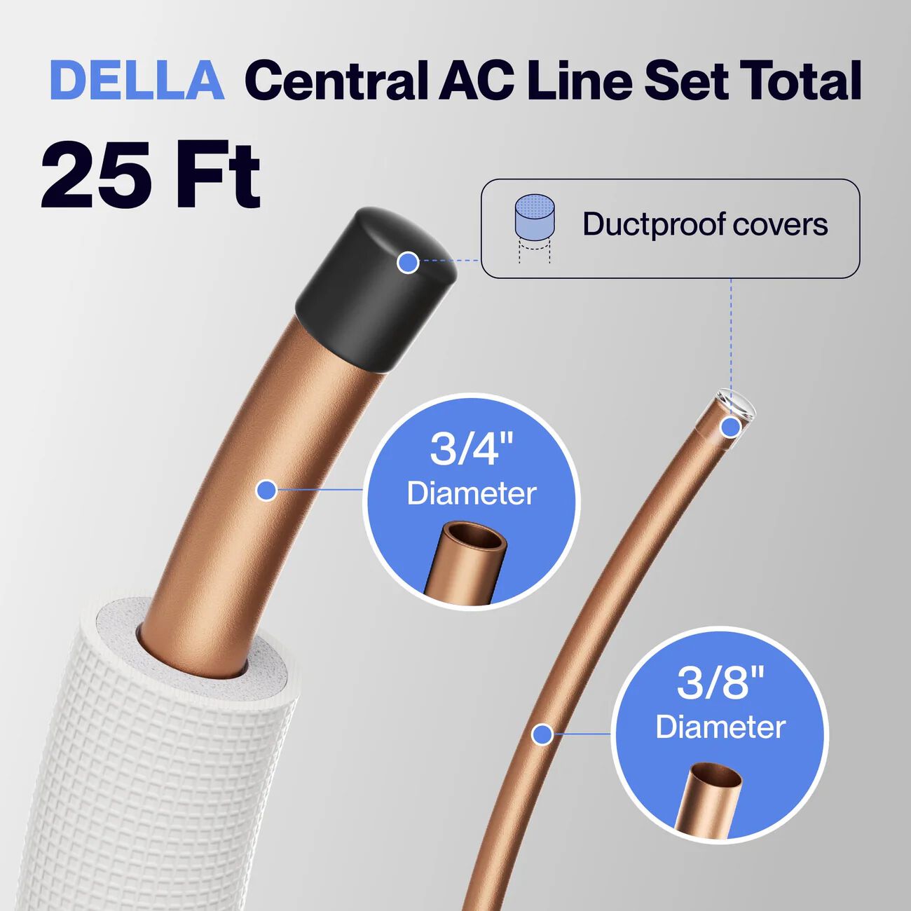 DELLA Central AC Line Set - 25FT Line Set 3/8" and 3/4"