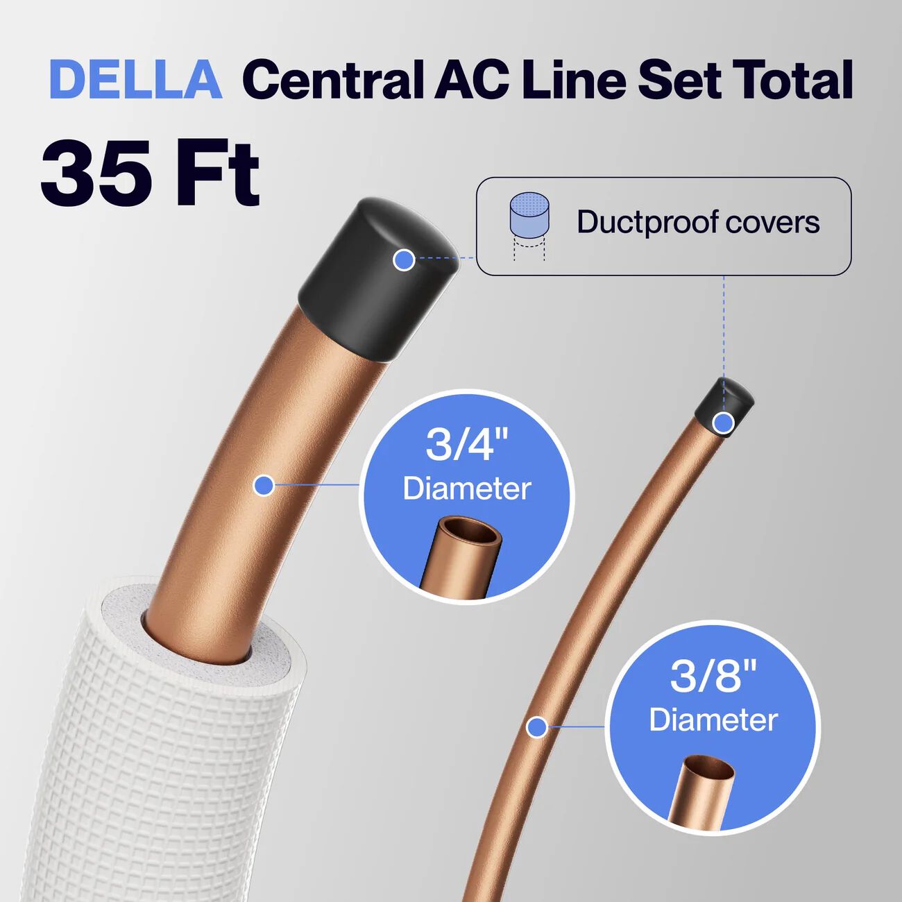 DELLA Central AC Line Set - 35FT Line Set 3/8" and 3/4"