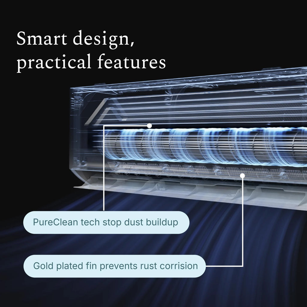 DELLA Optima Pro CloudAir Series 9000 BTU 25 SEER2 Ultra Hyper Heat Mini Split AC - Up to 400 Sq.Ft.