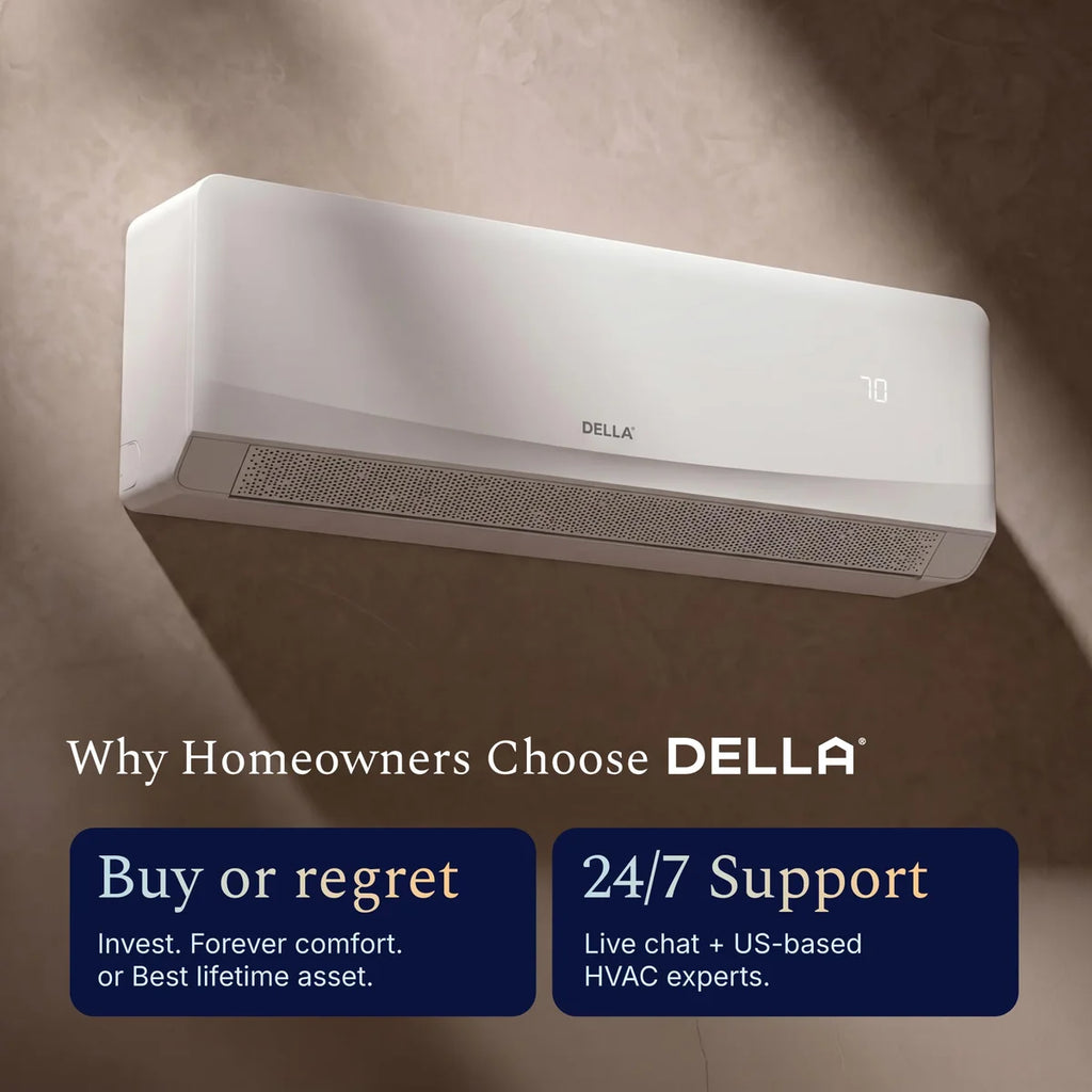 DELLA Serena CloudAir Series 9800 BTU 22 SEER2 Mini Split Heat Pump AC - Up to 400 Sq.Ft.