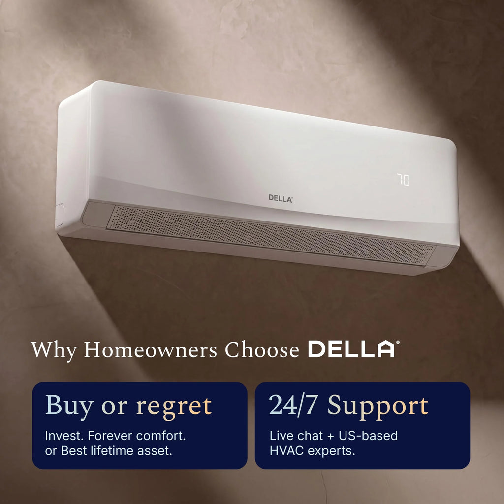 DELLA Serena CloudAir Series 18000 BTU 22 SEER2 Mini Split Heat Pump AC - Up to 1000 Sq.Ft.